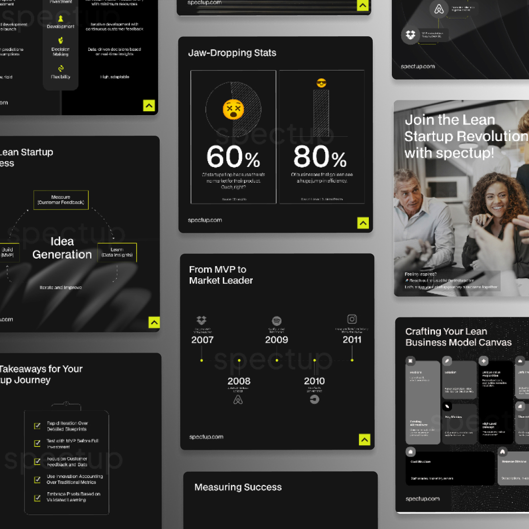 Canva Design 4 A grid layout displays various black and yellow-themed business presentation slides, featuring topics like Lean Startup Essentials and Idea Generation. With a sleek, minimalistic design, its ideal for those using unlimited graphic design services to enhance their visual presentations.